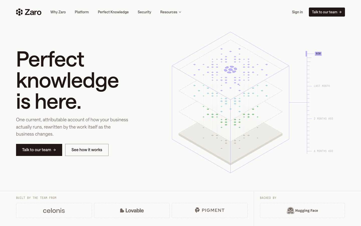 Zaro homepage (desktop)